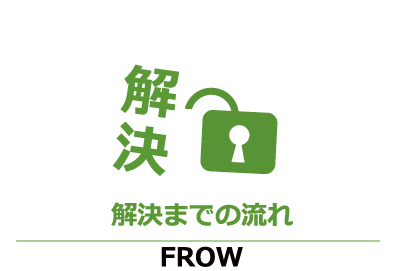 トラブル解決までの流れ